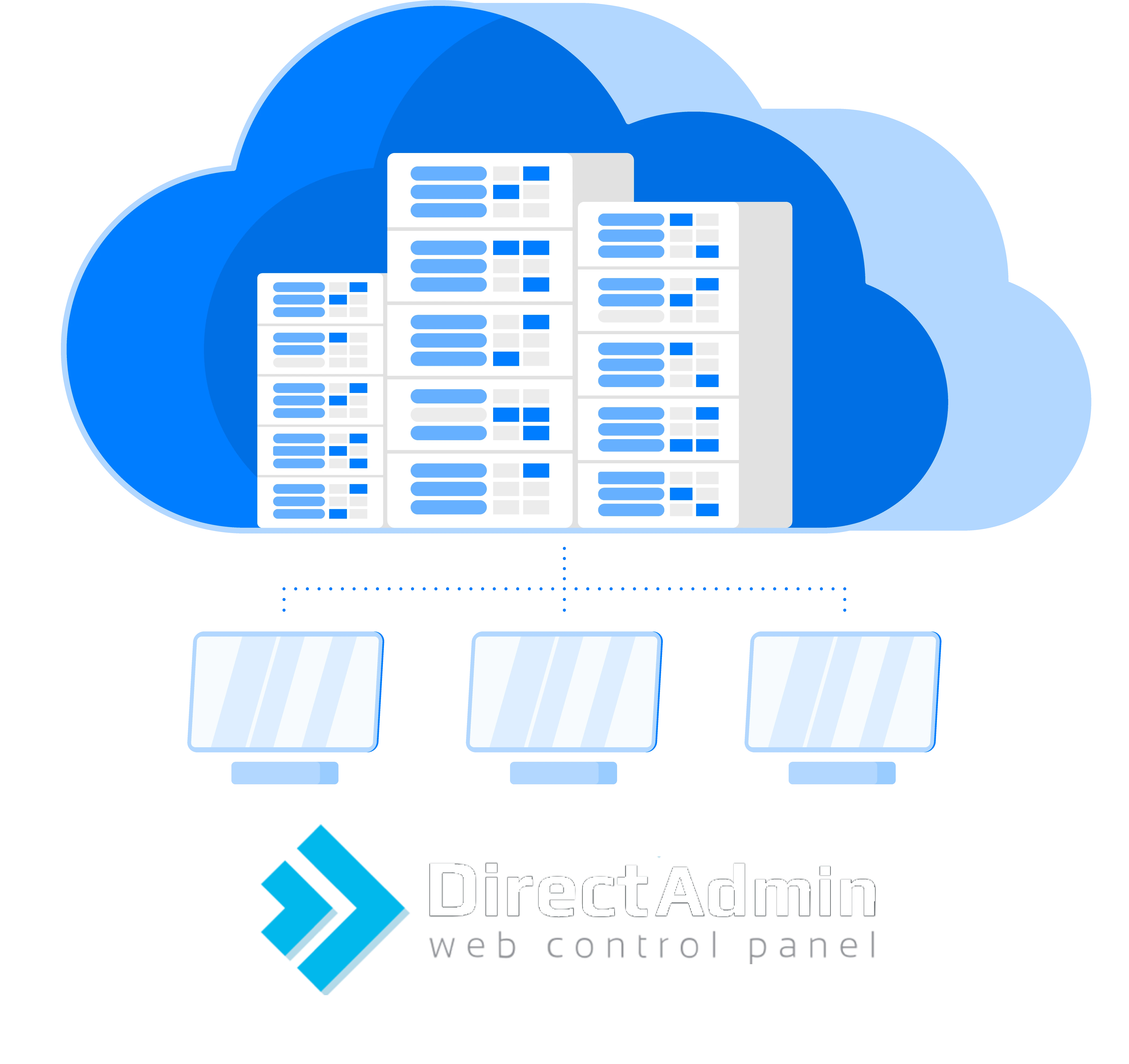Ilustração Revenda DirectAdmin